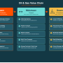 oil_gas_value_chain.png