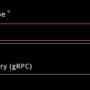 3rd-party-integrations-types.jpg